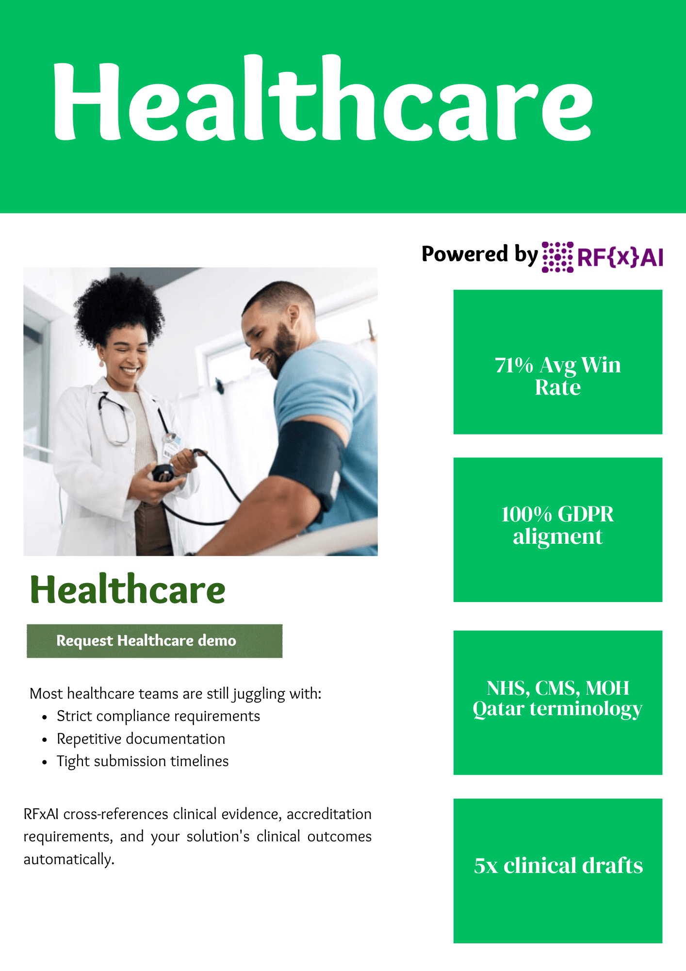 Healthcare professional using RFxAI
