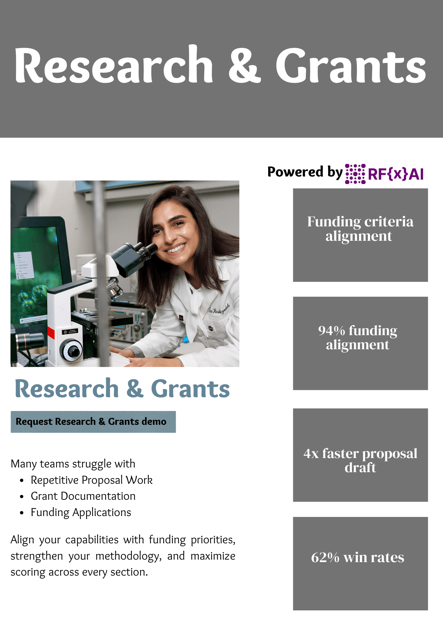 Research & Grant professional using RFxAI